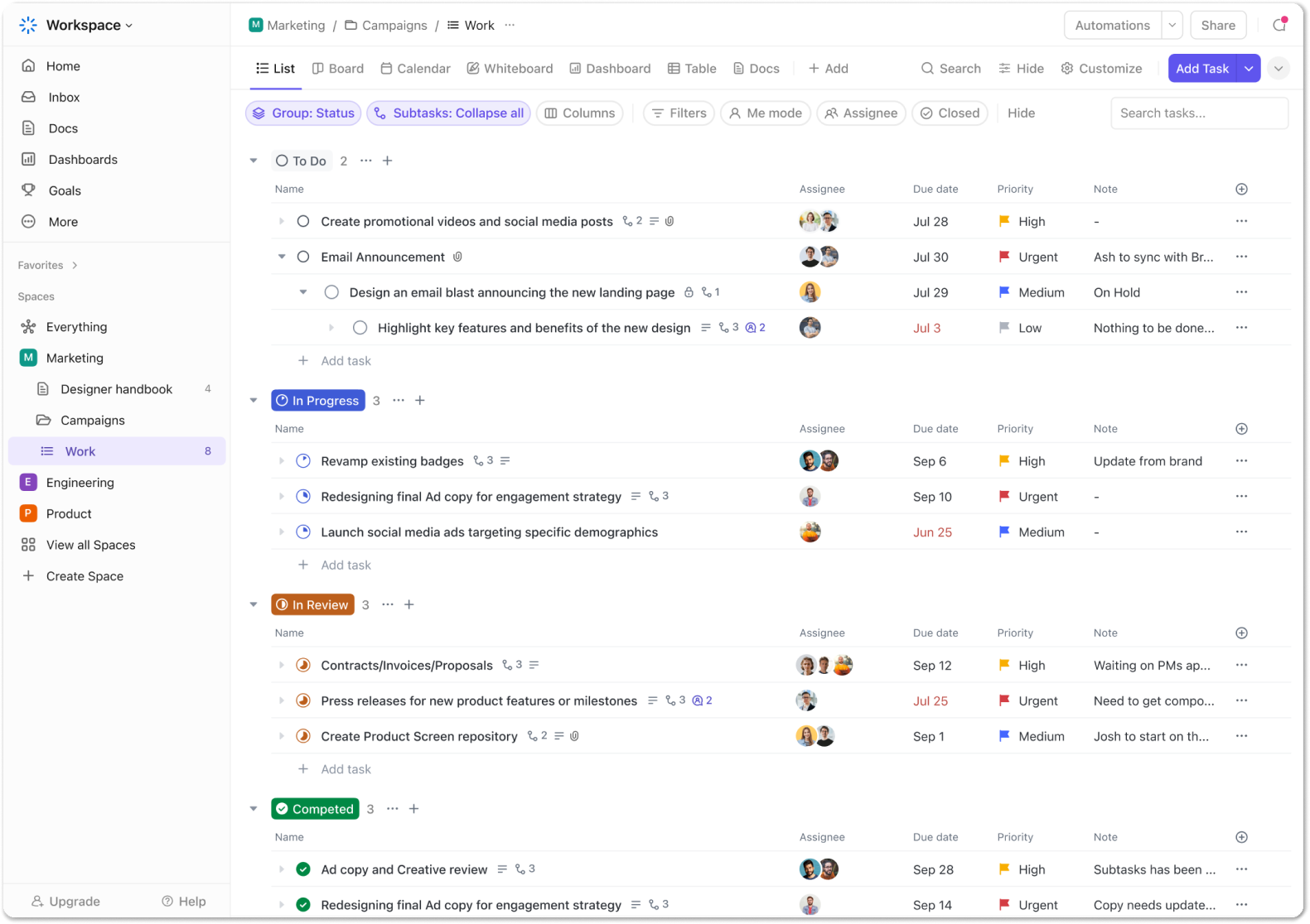 dashboard showing the status of different tasks